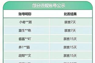 6次关键传球，英超官方：阿诺德当选双红会全场最佳球球员